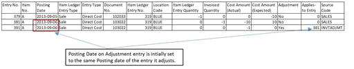 State of value entries in the scenario State of value entries in the scenario